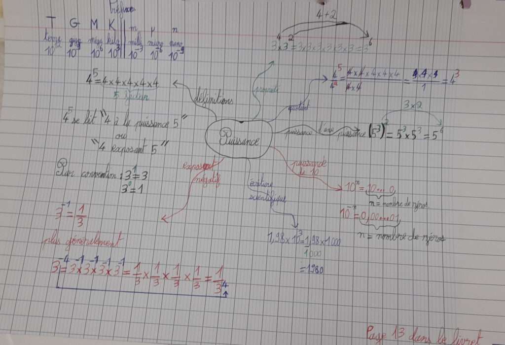 découvrez la grille salariale  pour le secteur pharmaceutique en france. informations actualisées sur les salaires selon les postes et niveaux d’expérience dans l’industrie pharma.