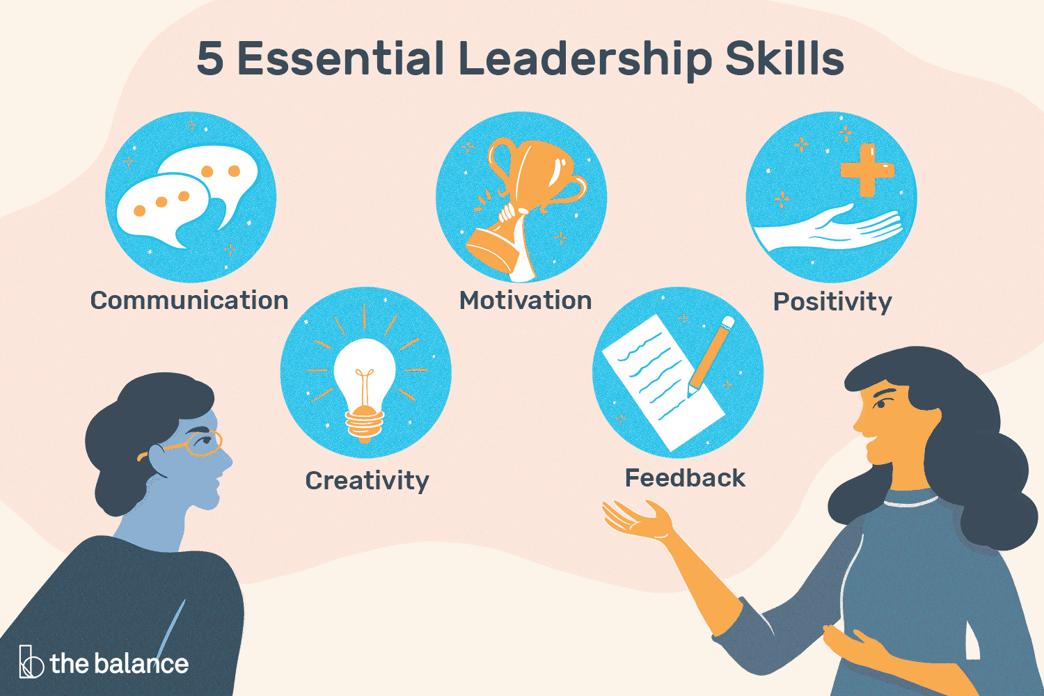 découvrez comment développer vos compétences en leadership pour inspirer, motiver et diriger efficacement votre équipe vers le succès.