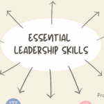 Lead dev : quelles compétences pour devenir un leader technique efficace
