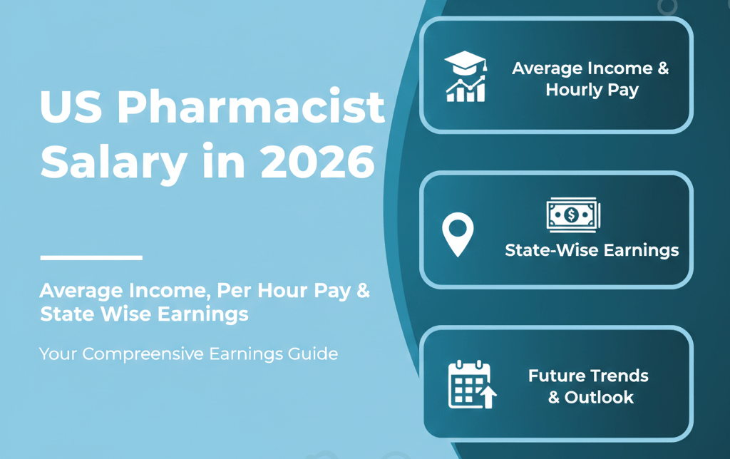 découvrez le salaire moyen des pharmaciens en , avec une analyse des tendances du marché et des perspectives d'évolution de la rémunération dans le secteur pharmaceutique.