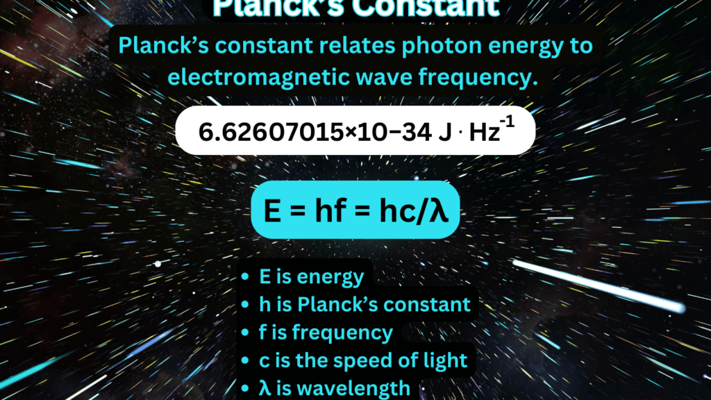 découvrez la constante de planck, une valeur fondamentale en physique quantique qui relie l'énergie des photons à leur fréquence.