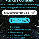Planck max : comprendre la constante fondamentale en physique
