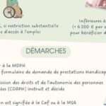 La caf peut-elle supprimer l&rsquo;aah : ce qu&rsquo;il faut savoir