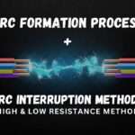Arc formation : tout ce qu&rsquo;il faut savoir pour bien débuter