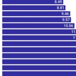 Smic en italie vs france : comparatif des salaires minimums en 2026