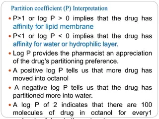 découvrez le coefficient des pharmaciens, un indicateur clé pour évaluer la rémunération et l'expérience dans le secteur pharmaceutique.