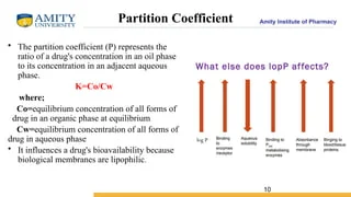 découvrez le coefficient pharmacien : explication, calcul et impact sur la rémunération des professionnels de la pharmacie en france.