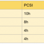 Classement prepa ptsi : analyse des meilleurs établissements en 2026